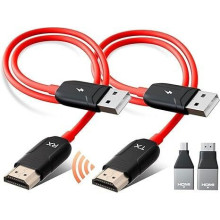 Transmisor-receptor  inalámbrico HDMI