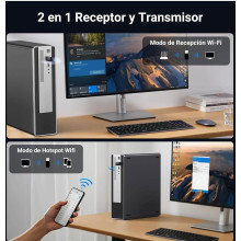 Adaptador antena  WiFi 6 doble Banda 5GHz y 2.4GHz emite y recibe