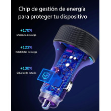 Cargador de coche con carga rápida 90W, 12V. 2 USB-A 2 USB-C