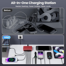 Cargador USB C de 105W, 8 puertos, GAN III
