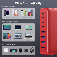 Cargador USB C de 105W, 8 puertos, GAN III