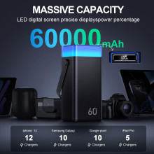 Batería Externa Portátil con Cable USB 3 tomas. 60000mAh