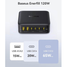 Cargador rápido de 120W  con 6 Puertos