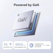 Cargador rápido de 120W  con 6 Puertos GaN