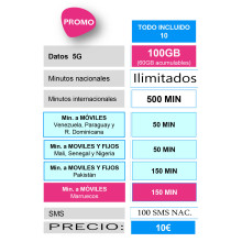 Sim lebara numero nuevo