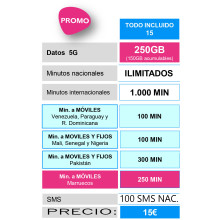 Sim lebara numero nuevo