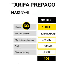 SIM prepago Másmovil con numero existente