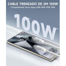 Cargador USB C 65W. Carga Rápida