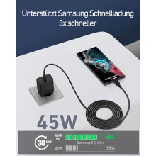 Cargador rápido de 45W tipo USB C