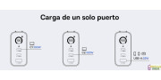 Cargador USB C de 100 W triple con pantalla