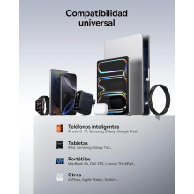 Cargador USB C de 100 W triple con pantalla