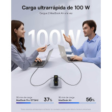 Cargador USB C de 100 W triple con pantalla