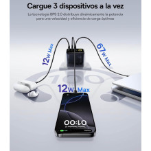 Cargador USB C de 100 W triple con pantalla