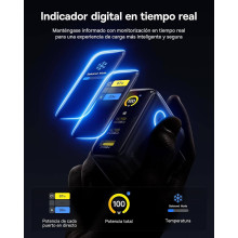 Cargador USB C de 100 W triple con pantalla