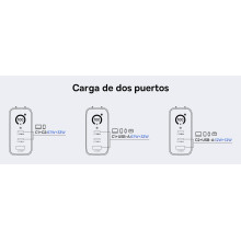 Cargador USB C de 100 W triple con pantalla