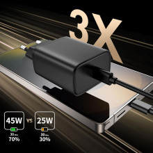 Cargador USB C carga rápida de 45W