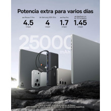 Batería externa 145W 25000mAh 4 puertos