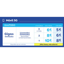 Sim contrato Digimobil numero nuevo