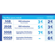 Sim contrato Digimobil numero nuevo