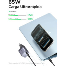 Cargador USB C  65W carga rápida GaN II  con cable tipo C