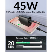 Cargador de carga rapida 45W 2 puertos USB C